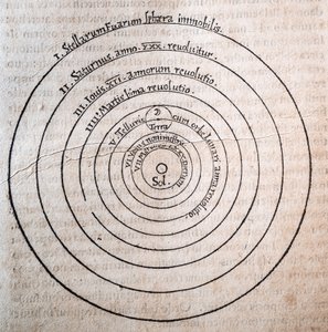 De revolutionibus door Nicolaus Copernicus