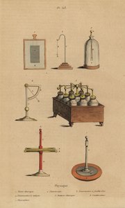 Elektrische apparatuur
