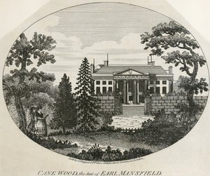 Gravure van Kenwood House