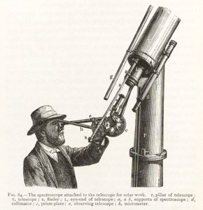 Gravure van een spectroscoop bevestigd aan een telescoop voor zonne-onderzoek door Unbekannt