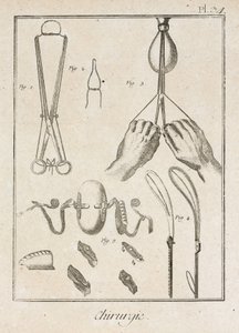 Vroege moderne chirurgische instrumenten en apparaten