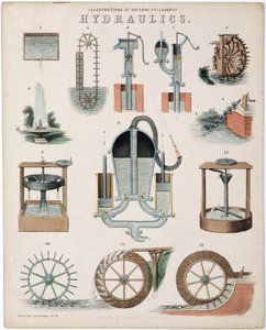 Studie over de kracht van vloeistoffen, of hydraulica door Unbekannt