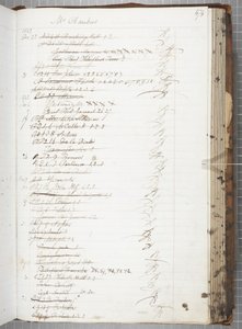 Fol 474, Ontvangstboeken van lezers (pen en inkt op papier)
