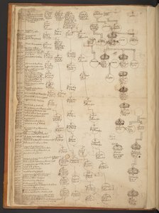 Genealogische tabellen van de Schepping tot 902 n.Chr. door Unbekannter Künstler