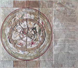 Hemels Pleyn Plani Caelestis, hemelbol met astrolabium, ca. 1680, kopergravure, gepubliceerd in Amsterdam