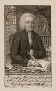 Johann Matthias Wahn, Duitse wiskundige, c 1792