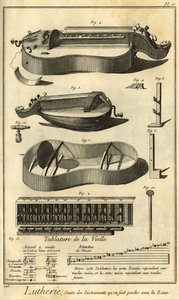 Lutherie: presentatie van verschillende gereedschappen voor het maken van strijkinstrumenten door Unbekannter Künstler