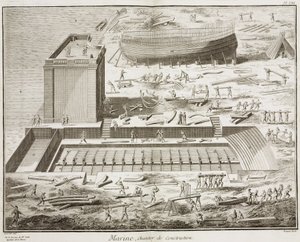 Marine, scheepswerf in "L
