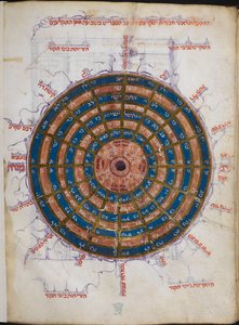 Circulaire Astronomische Tabel (inkt & kleur op papier)