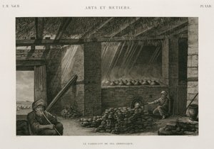 Proces, Chemisch Zoutammoniak maken, Egypte, ca. 1798