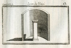 Studies over gli sfondi, ombre e luci. “Het is goed om de verlichte delen in donkere velden te hebben, en de donkere delen in lichte velden, zoals aangetoond door de figuur.” Gravure uit “Verhandeling over de schilderkunst” door Leonardo da Vinci door Unbekannt