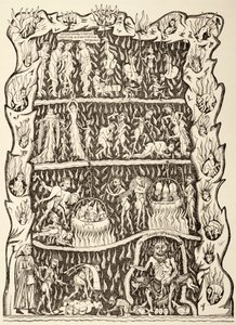 De kwellingen van de hel, uit een miniatuur in een 12e-eeuws manuscript vernietigd na een brand in de bibliotheek van Straatsburg tijdens een Pruisische bombardement