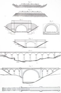 Verschillende stijlen van viaducten