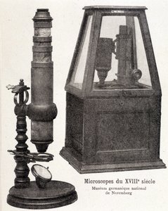 18e-eeuwse microscopen: Nationaal Germaans Museum van Neurenberg door Unknown artist