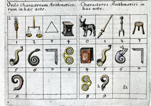 Een spel dat nummers associeert met objecten volgens hun kenmerken of vorm. Robert Fludd Collectio Operum Londen 1619. door Unknown artist