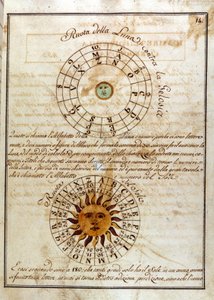 Een handgeschreven pagina door Giovanni Pico della Mirandola (1463 - 1494) (Jean Pic de la Mirandole) - in 