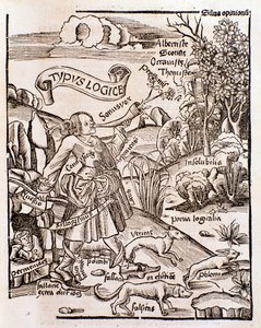 Allegorie van logica uit Margarita philosophica door Gregor Reisch (1508)
