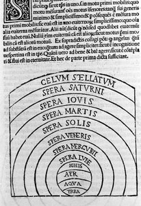 Aristotelis libri IV de coelo et mundo Cum Expositione S.Thomae de Aquino et Cum Additione Petri Alverniae. Dit is het boek van Aristoteles met het commentaar van St. Thomas van Aquino met een aanvullende uitleg door Peter van Alvernia. Venetië, editie van door Unknown artist