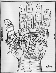 Chiromantie - PALMISTY CHART - Planetaire en zodiakale diagram van de linkerhand - houtsnede uit 