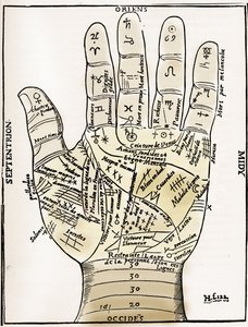 Chiromantie - PALMISTY CHART - Planetair en zodiakaal diagram van de linkerhand - Houtsnede uit Jean Belot