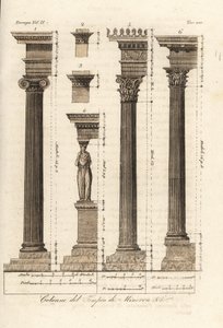Zuilen van de Tempel van Minerva, Athene