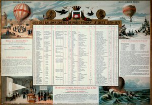 Commune van Parijs: lijst van aerostatische ballonnen vrijgelaten tijdens het beleg van Parijs in 1870. Parijs, Musée Carnavalet door Unknown artist