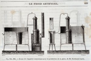 Snijden van de huishoudelijke apparatuur voor de productie van ijs, in 