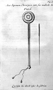 De Acupunctura door W.Ten Rhijne. Londen 1683. Eerste westerse tekst over acupunctuur door Unknown artist