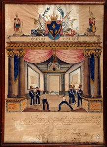 Schermen: patent van Cont pointe van april 1826.