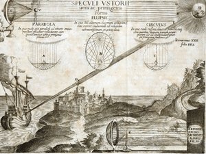 Brandende spiegels uitgelegd door Kircher inclusief die van Archimedes - Gravure uit de 17e eeuw