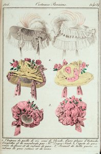 Journal des dames et des modes, Parijse kostuums