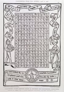 Juliaanse kalender samengesteld volgens de methode van eeuwigdurende kalenders, voor de jaren 1478 tot 1496, met vermelding van het aantal goud, de zondagletter, epacten, concurrerende dagen, enz. door Unknown artist