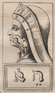 Kabbalah - Illustratie uit: Alphabeti vere naturalis Hebraici brevissima delineatio (Het Alfabet van de Natuur) van Franciscus Mercurius van Helmont (1618-1699) door Unknown artist