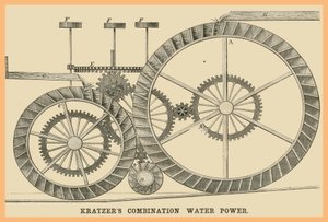 Kratzers Combinatie Waterkracht