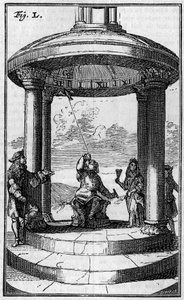 Magnetische klok, naar Dalence (1687). Gravure in 