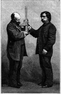 Methode voor identificatie van het lettertype: meting van de middelvinger met behulp van een schuifpasser. Gravure in "La Nature: revue des sciences et de leurs applications aux arts et a l