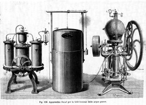 Ozouf-apparaat voor de vervaardiging van koolzuurhoudend water. door Unknown artist
