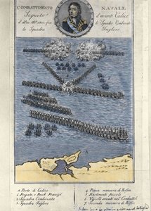 Plan van de Slag bij Trafalgar (Spanje). 21 oktober door Unknown artist