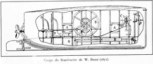 Afbeelding van de onderzeeër (mechanische onderzeeër met schroef) Brandtaucher door Wilhelm Bauer (1822-1875)