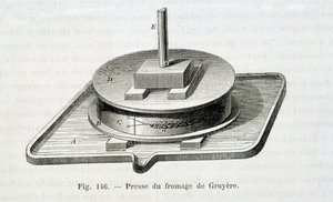 Presse à gruyère - in 