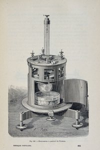 Kwadrant-elektrometer door W. Thomson - in 