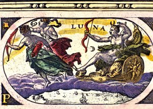 Voorstelling van de maan. Gravure uit de 17e eeuw.