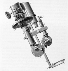 Wetenschappelijke plaat met een spectroscoop.