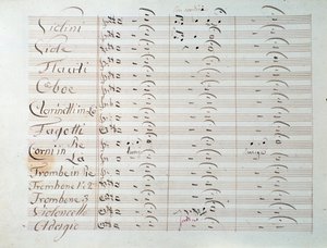 Bladmuziekpagina van de Grote symfonie (op. 8) door Carl August Cannabich