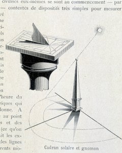 Zonnewijzer en gnomon (17e eeuw) - gravure in 