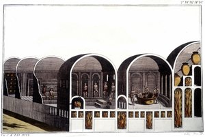 De Thermen van Caracalla in Rome. Gravure uit het begin van de 19e eeuw