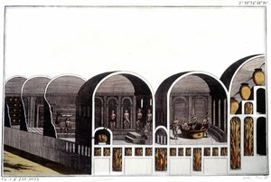 De Thermen van Caracalla in Rome