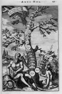 De genealogische boom van Adam tot Abraham - bijbel door Unknown artist