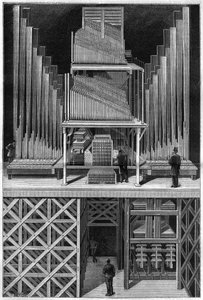 Het grote orgel van Crystal Palace in Londen.