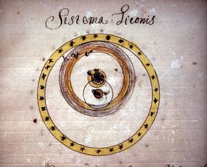 Tycho Brah systeem. 17e eeuws manuscript